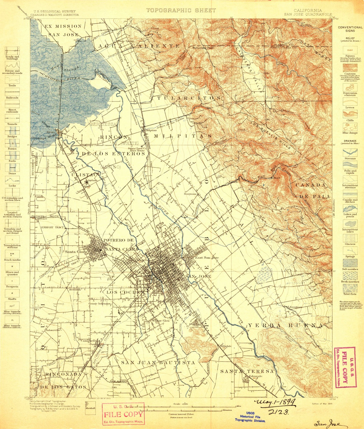 California - San Jose (1899)